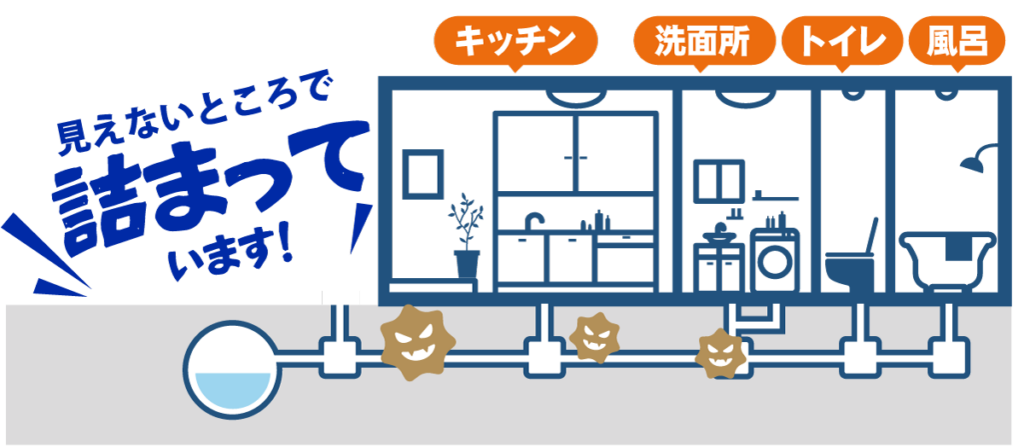 見えないところで詰まっています！